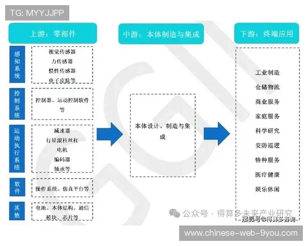产业链上下游伙伴正探索按时长付费模式 降低了赛事方的前期设备投入压力